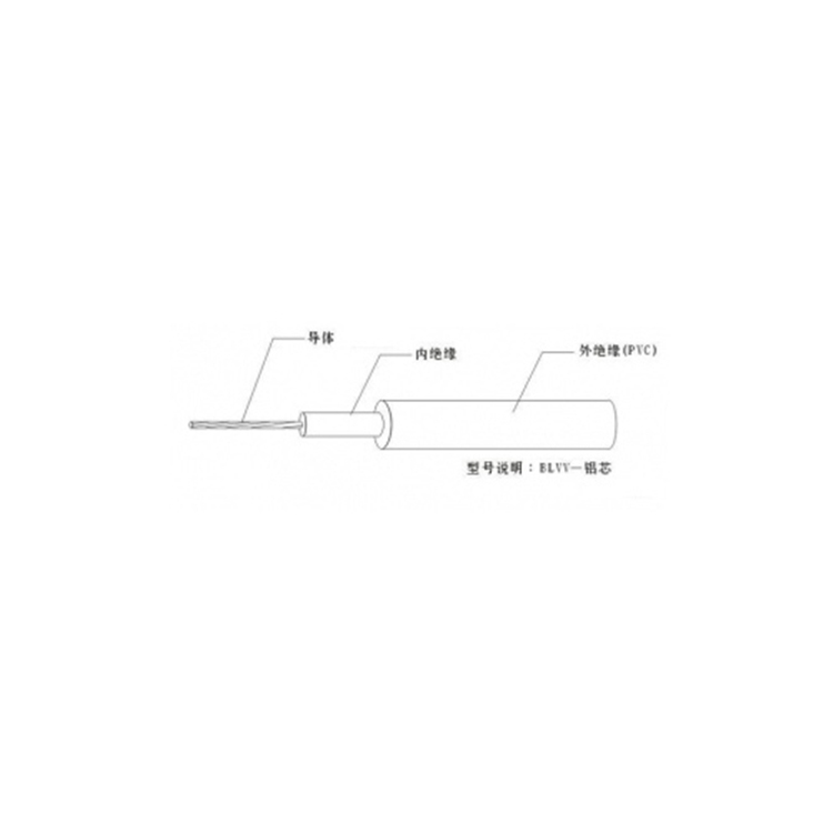 BLVV铝电线
